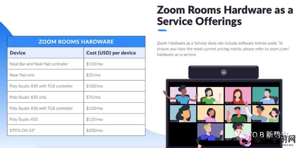 ZOOM 人牛 ZOOM 俄罗斯：关于其背后故事及相关探讨